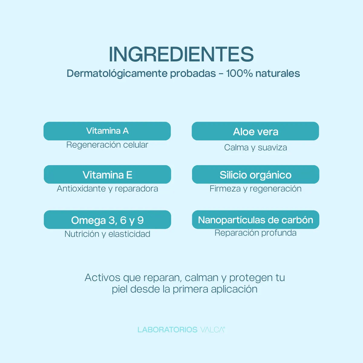 COMBO MEGA REGENERACION