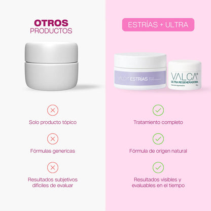 COMBO REGENERACIÓN FEMENINA