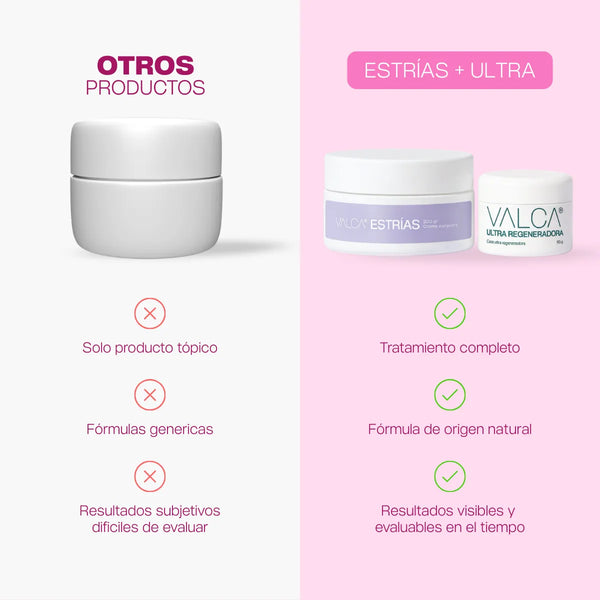 COMBO REGENERACIÓN FEMENINA