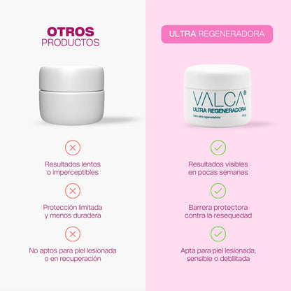 COMBO EQUILIBRIO ÍNTIMO HOT SALE