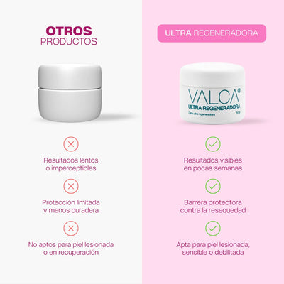 COMBO EQUILIBRIO ÍNTIMO