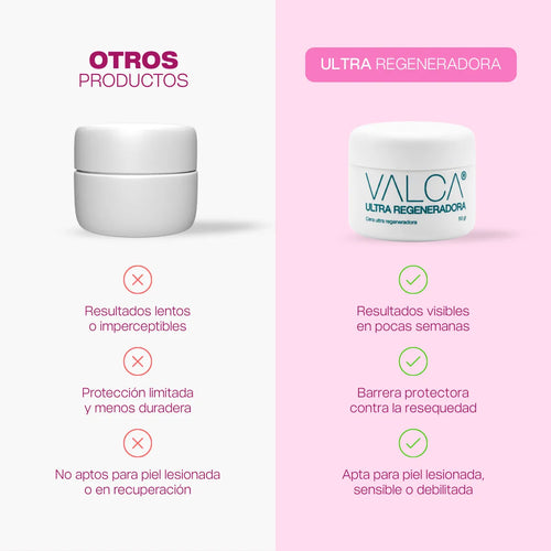 COMBO EQUILIBRIO ÍNTIMO