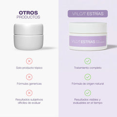 Valca Estrías® | Tratamiento estrias (LIVE)