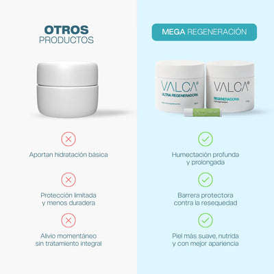 COMBO MEGA REGENERACION