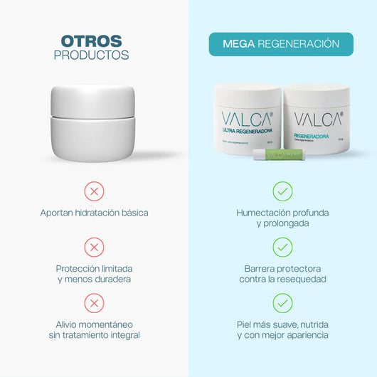 COMBO MEGA REGENERACION