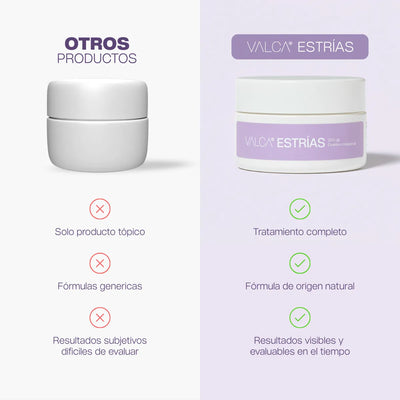 Valca Estrías®