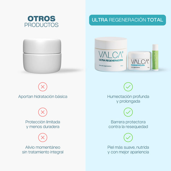 COMBO ULTRA REGENERACION TOTAL