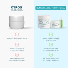 COMBO ULTRA REGENERACION TOTAL