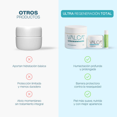 COMBO ULTRA REGENERACION TOTAL