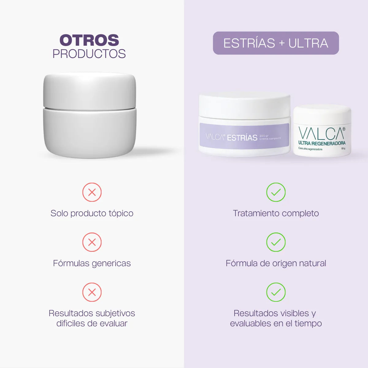 Combo Valca Estrías®+ Ultra regeneradora 50gr HOT SALE