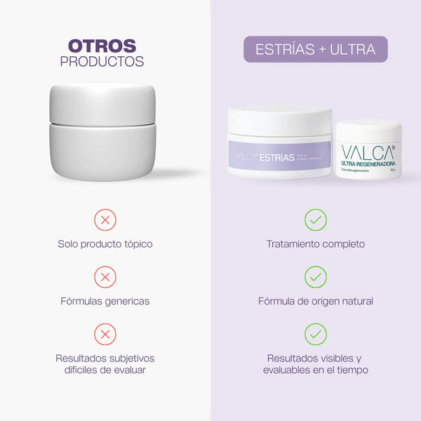 Combo Valca Estrías®+ Ultra regeneradora 50gr