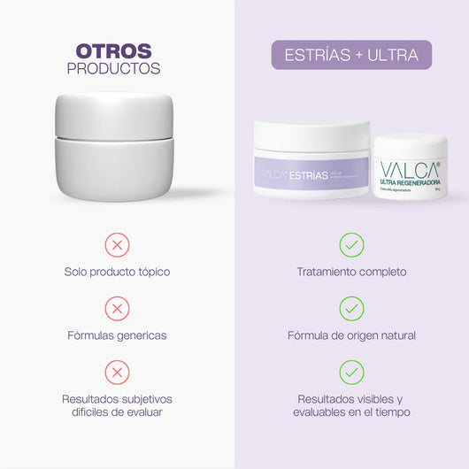 Combo Valca Estrías®+ Ultra regeneradora 50gr (LIVE)