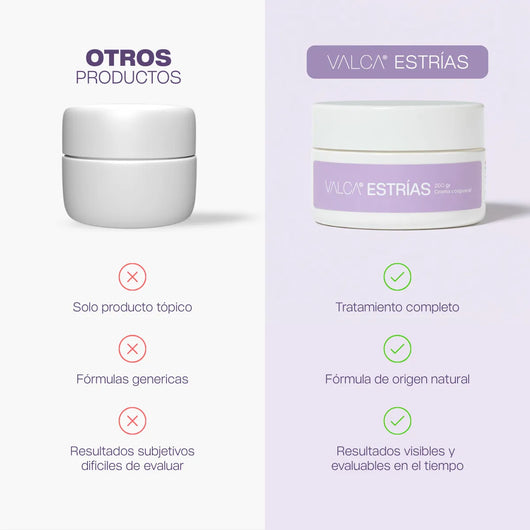 Valca Estrías®
