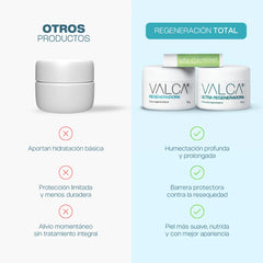 COMBO REGENERACION TOTAL