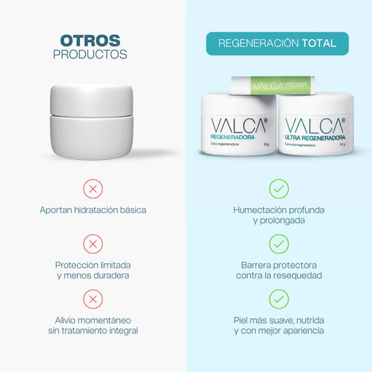 COMBO REGENERACION TOTAL