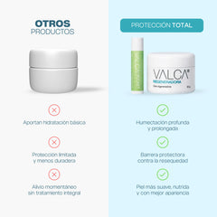 COMBO PROTECCION TOTAL