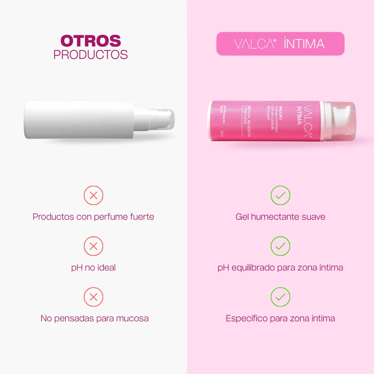 VALCA ÍNTIMA® | Confort Íntimo Prolongado