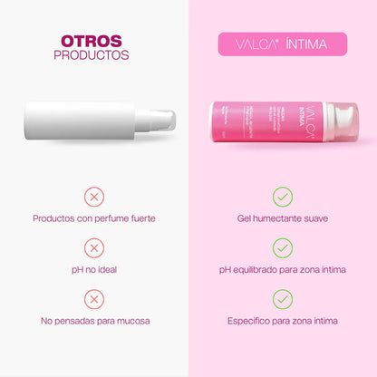 VALCA ÍNTIMA® | Confort Íntimo Prolongado