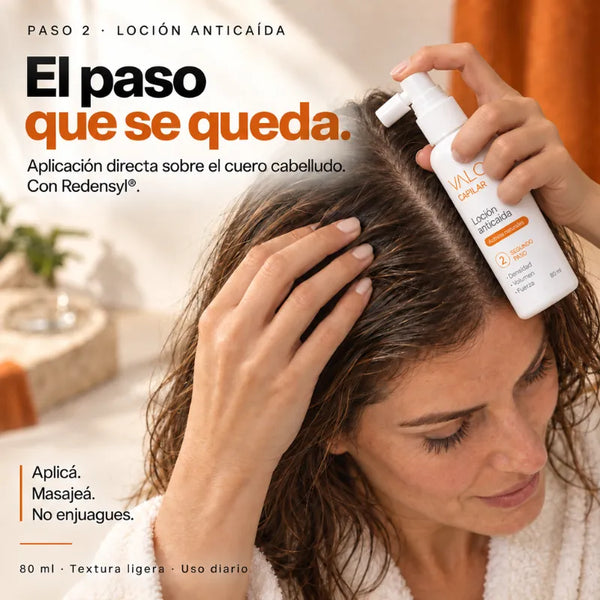 Kit Capilar VALCA