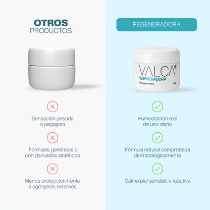 Regeneradora 50gr