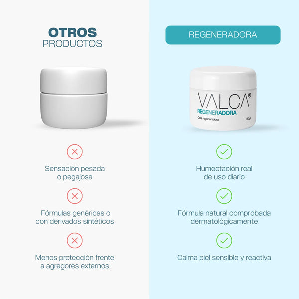 Regeneradora 50gr
