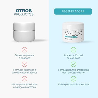 Regeneradora 50gr