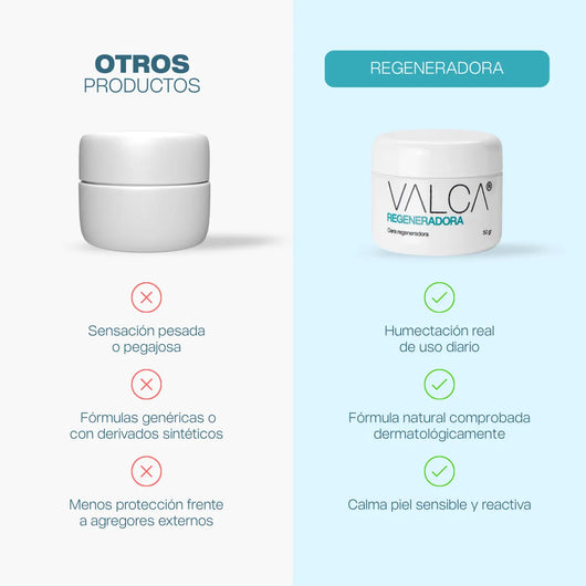 Regeneradora 50gr