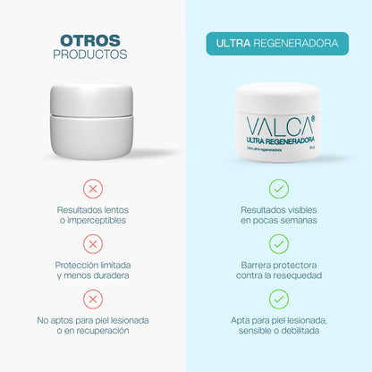 Ultra Regeneradora 50gr