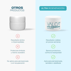 Ultra Regeneradora 50gr