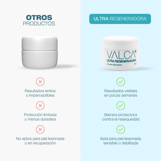 Ultra Regeneradora 50gr