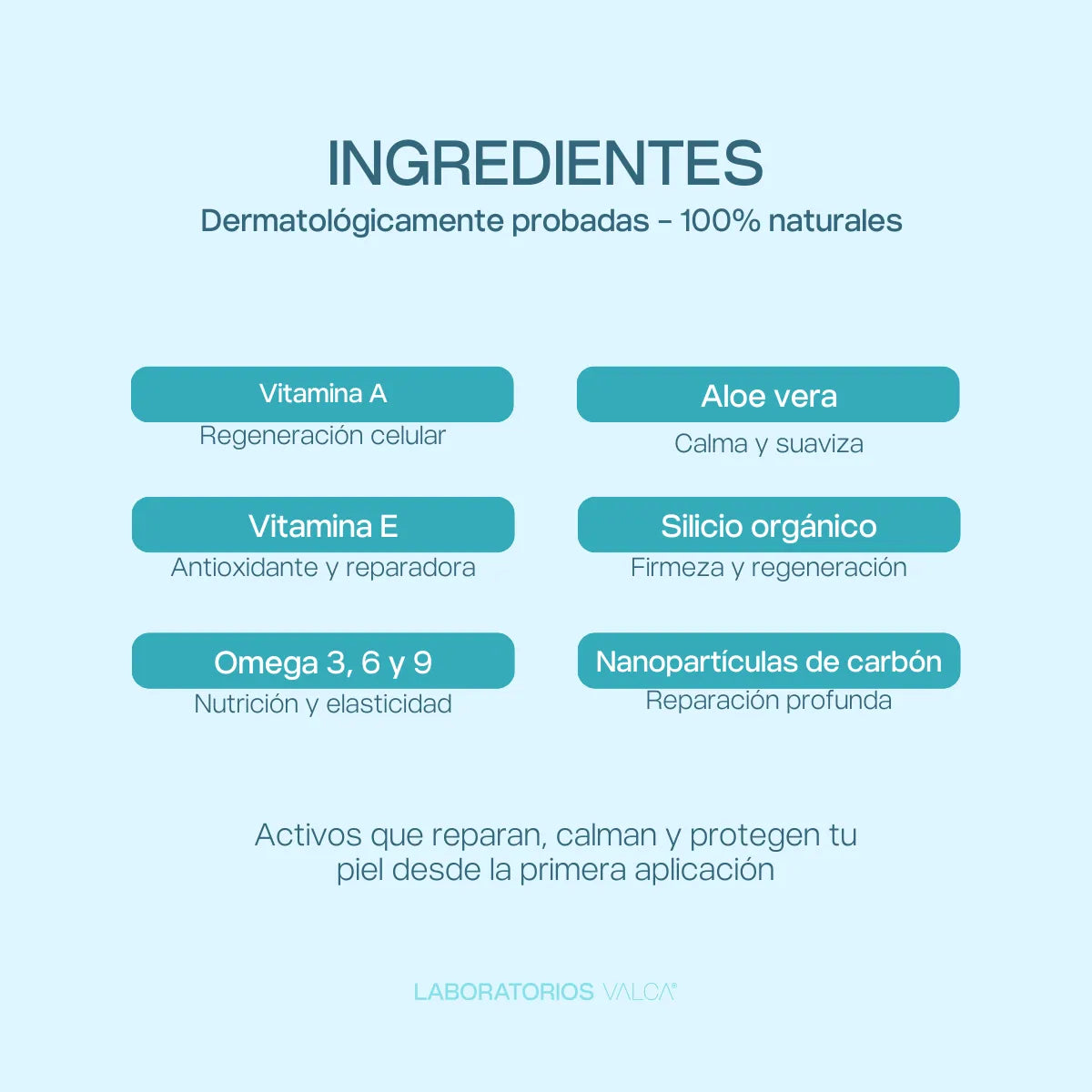 Ultra Regeneradora 50gr